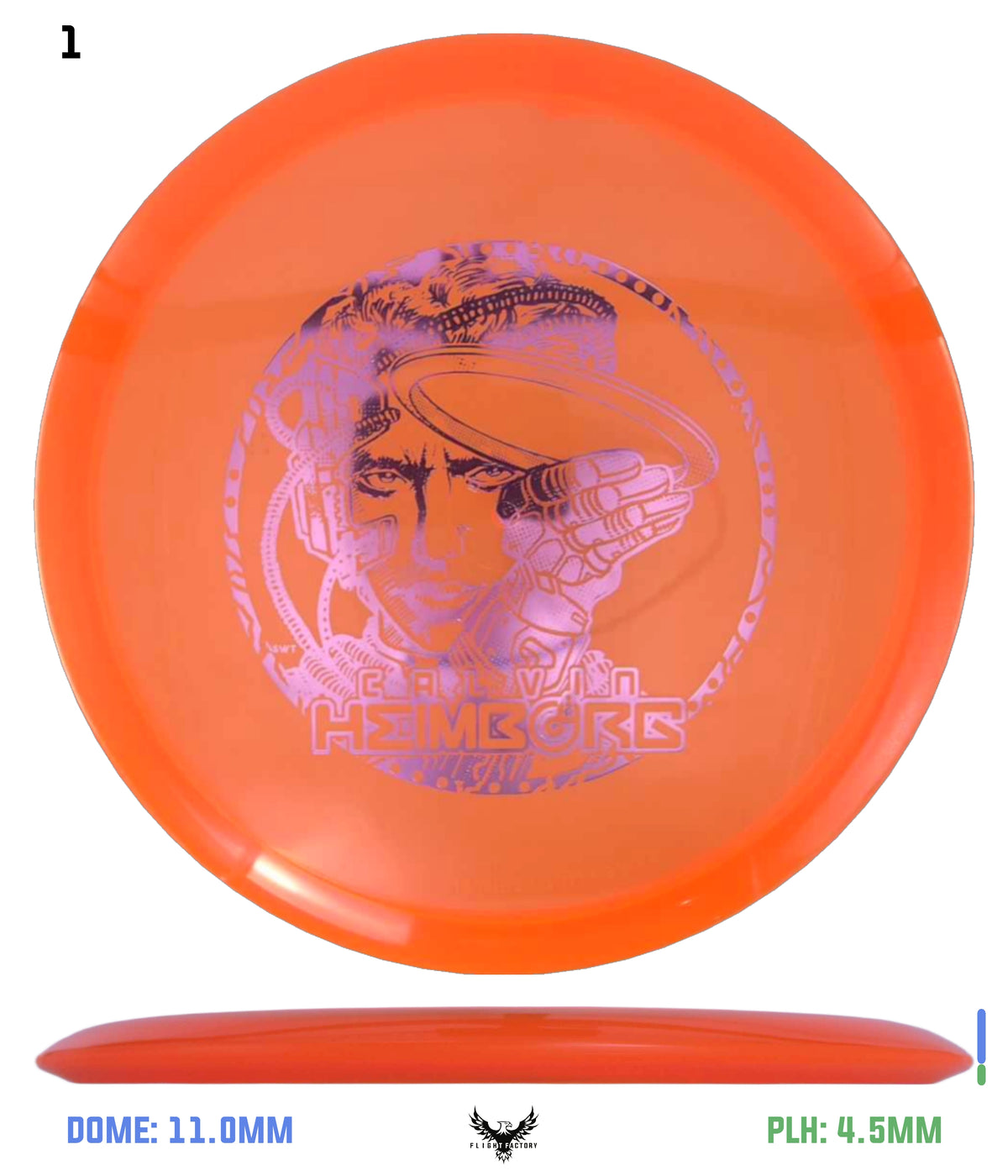 Innova Champion Rollo - Heimborg 3.0