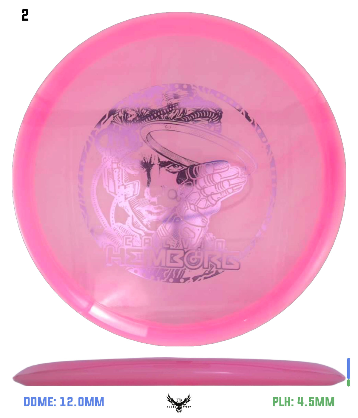 Innova Champion Rollo - Heimborg 3.0