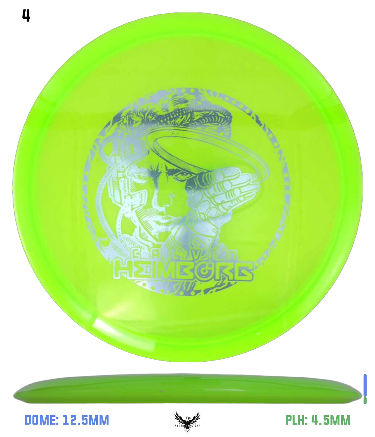 Innova Champion Rollo - Heimborg 3.0