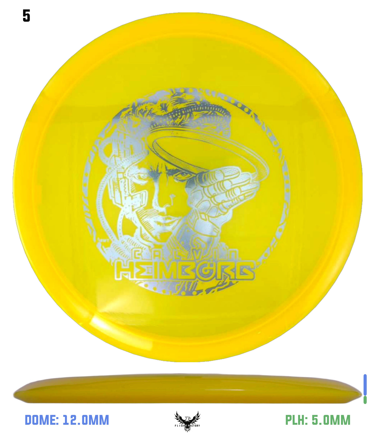 Innova Champion Rollo - Heimborg 3.0