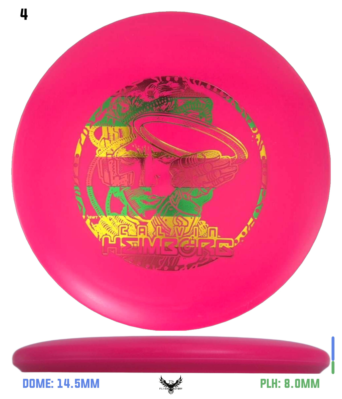 Innova KC Pro Aviar - Calvin HeimBORG 3.0