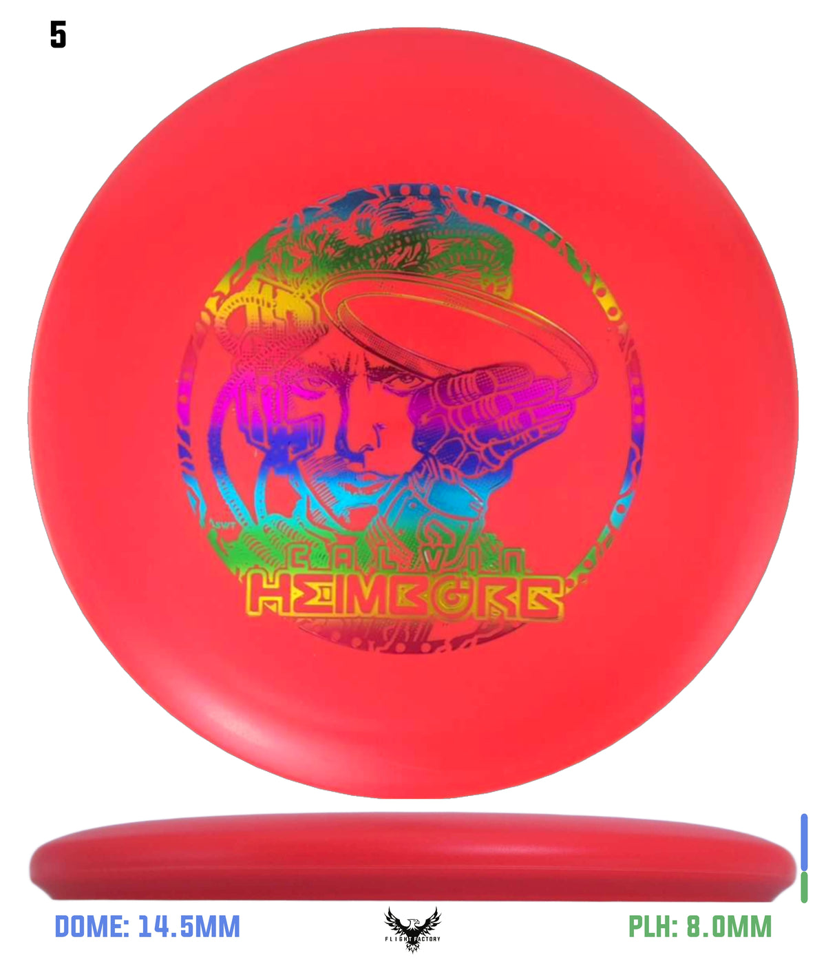 Innova KC Pro Aviar - Calvin HeimBORG 3.0