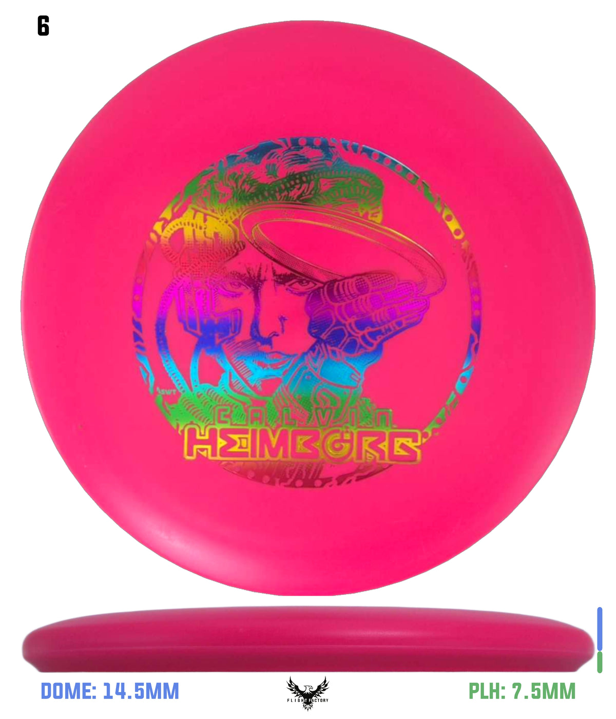 Innova KC Pro Aviar - Calvin HeimBORG 3.0