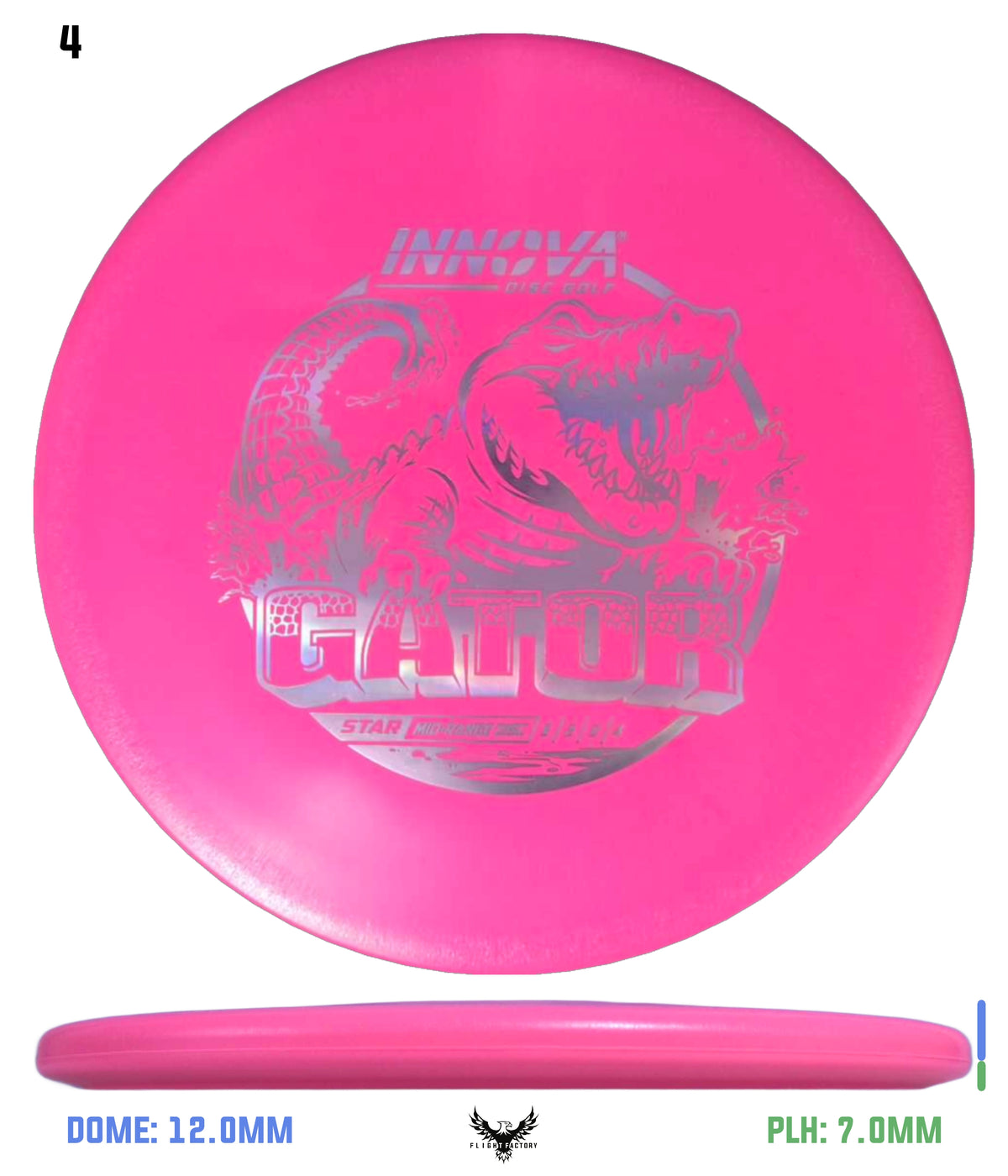Innova Star Gator