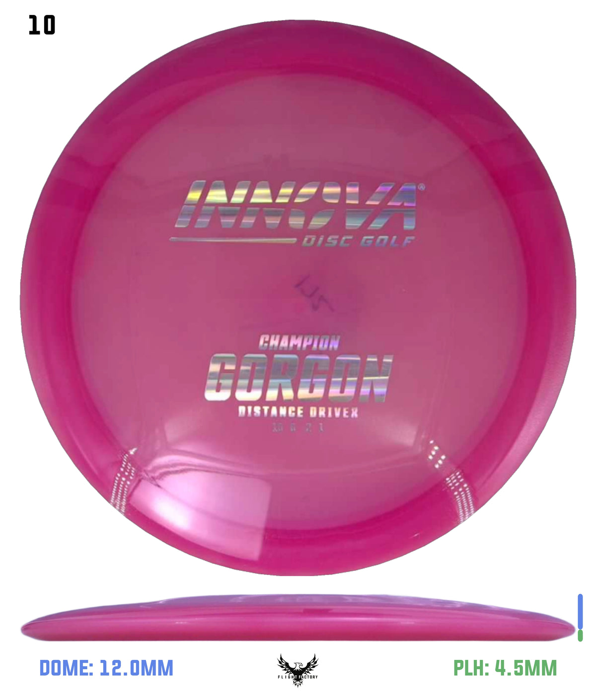 Innova Champion Gorgon