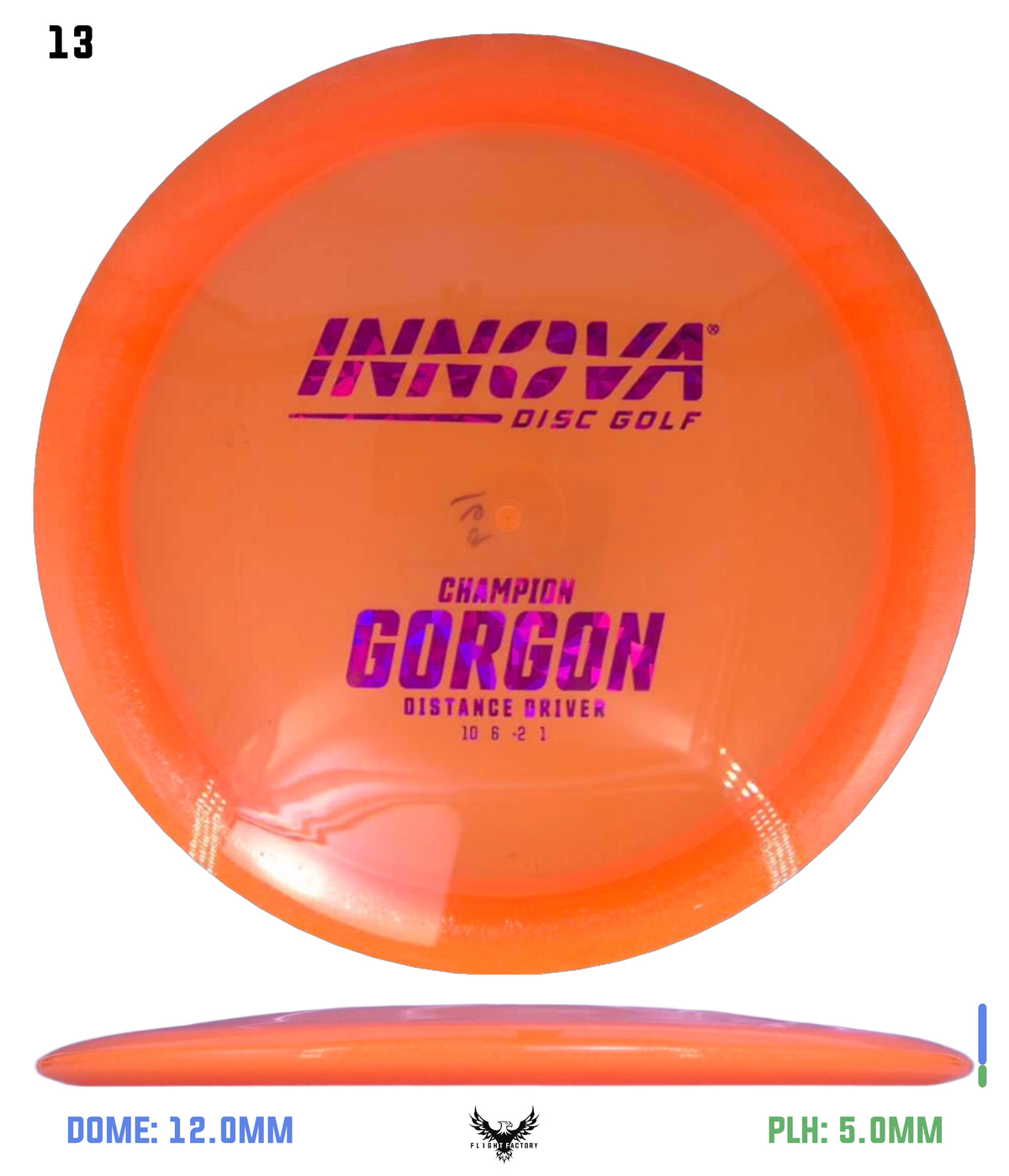 Innova Champion Gorgon