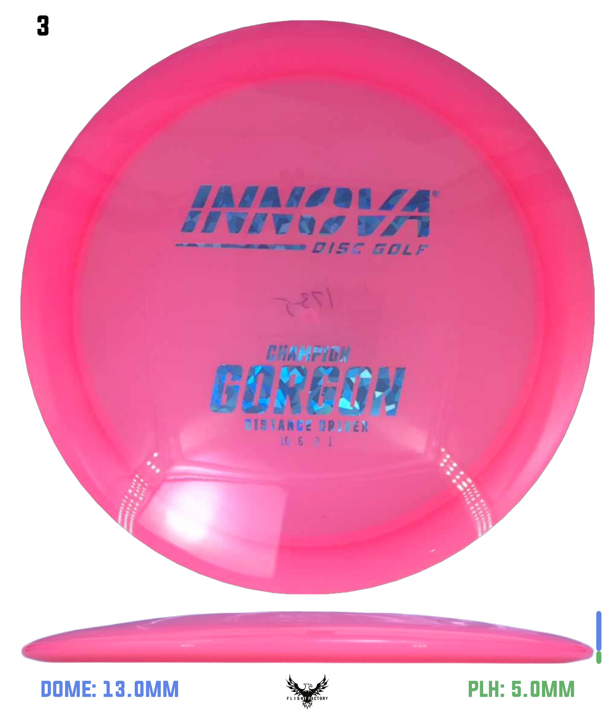Innova Champion Gorgon