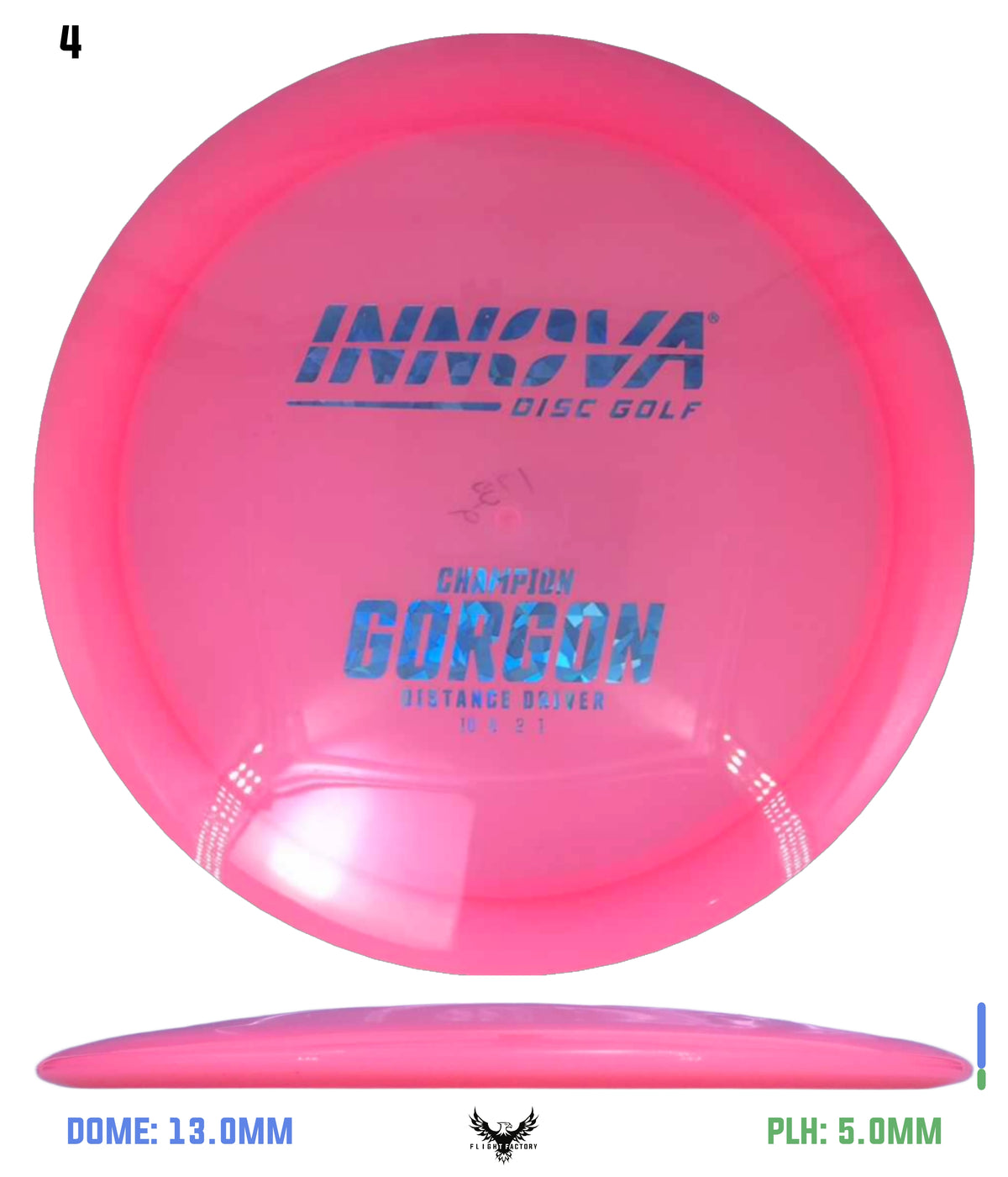 Innova Champion Gorgon