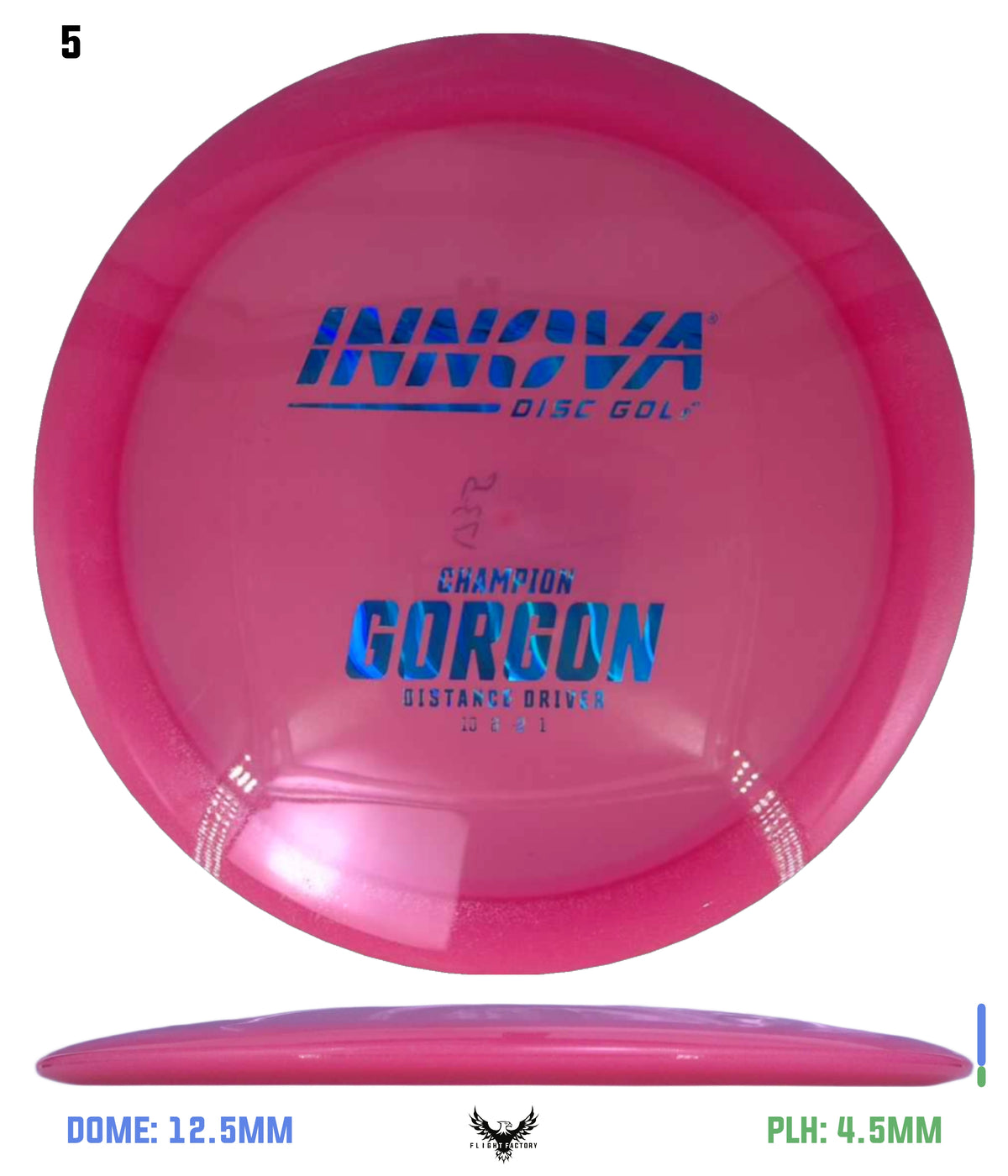 Innova Champion Gorgon
