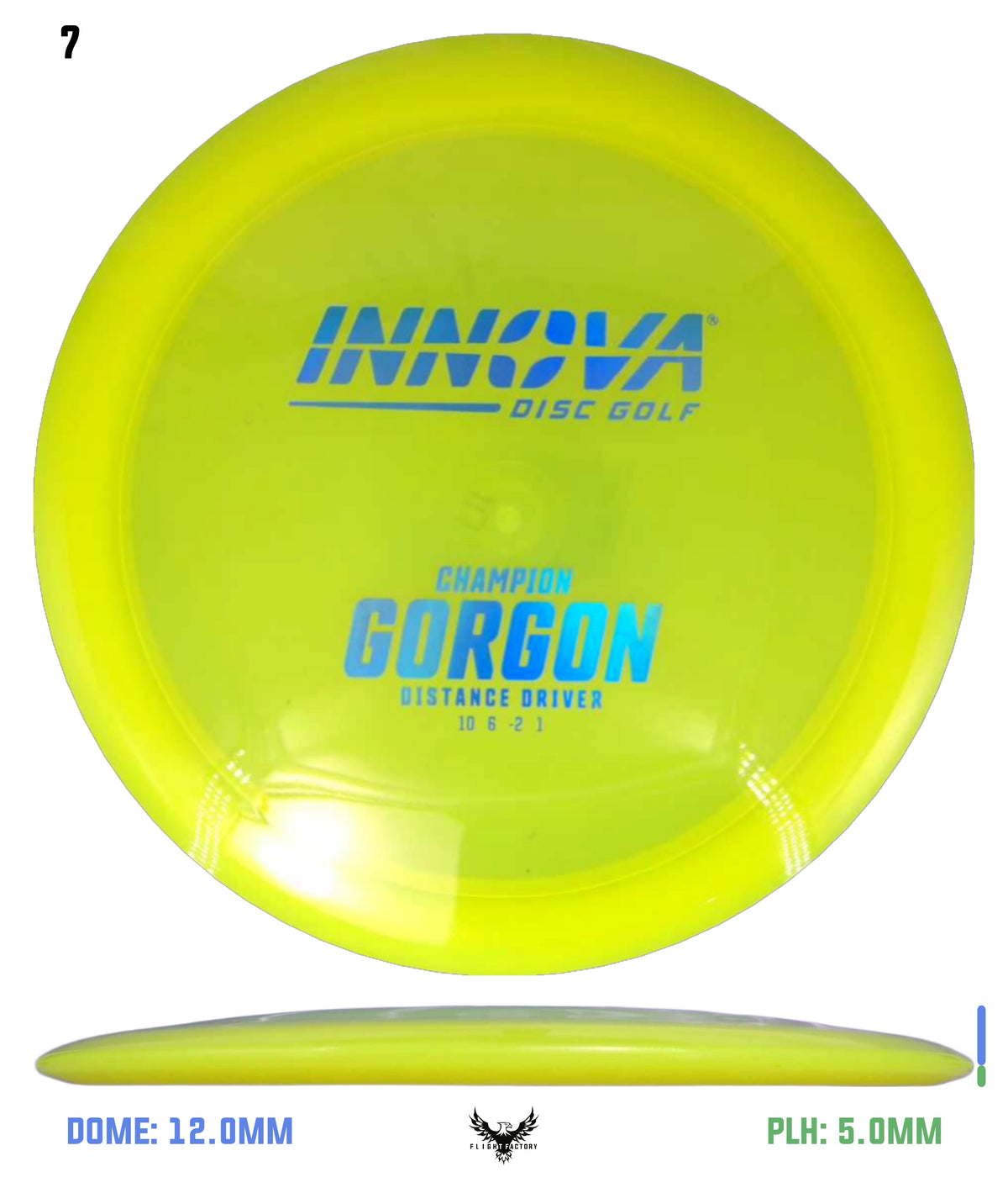 Innova Champion Gorgon