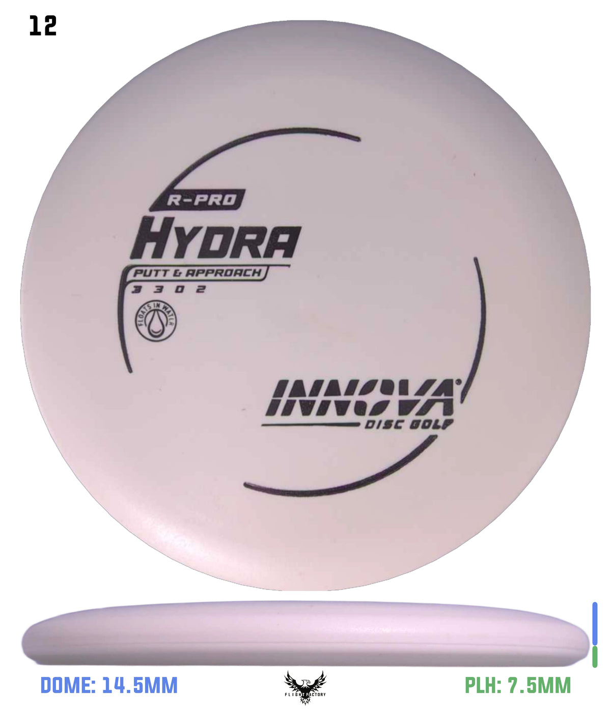 Innova R-Pro Hydra