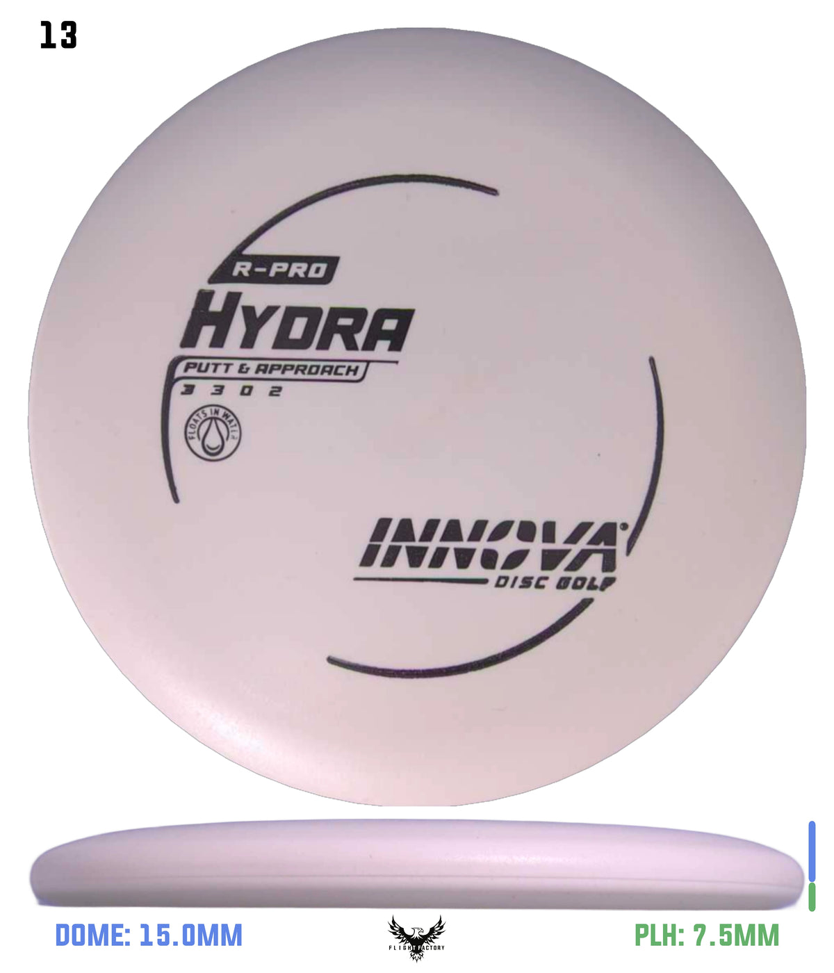 Innova R-Pro Hydra