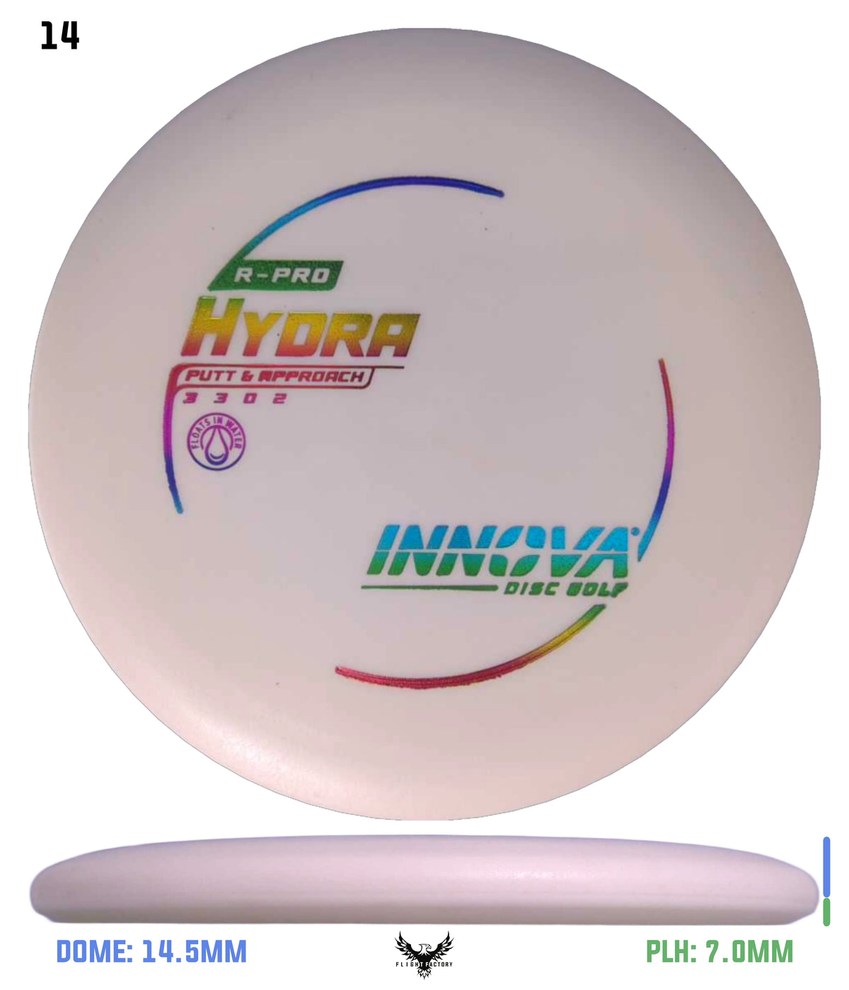 Innova R-Pro Hydra