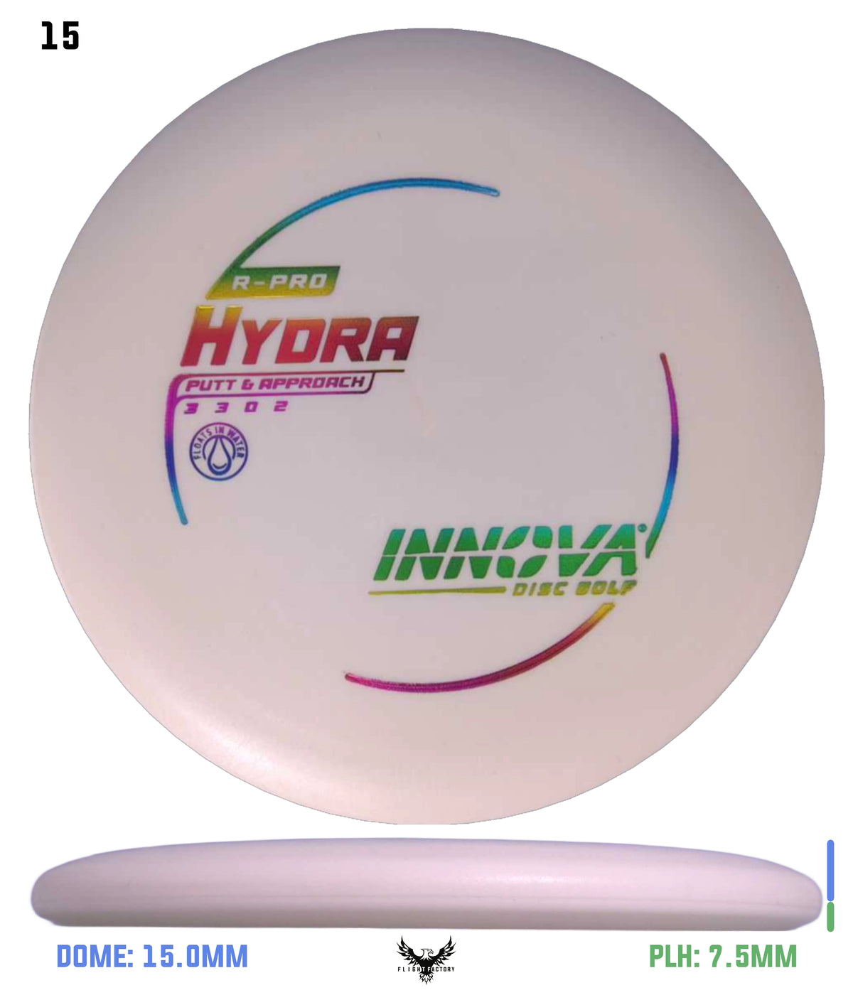 Innova R-Pro Hydra