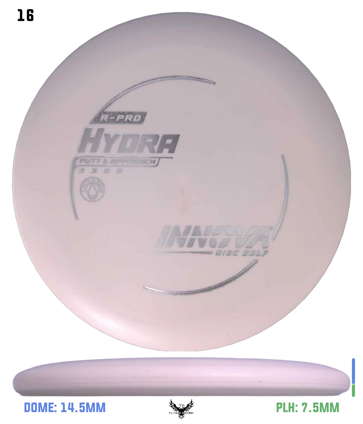 Innova R-Pro Hydra