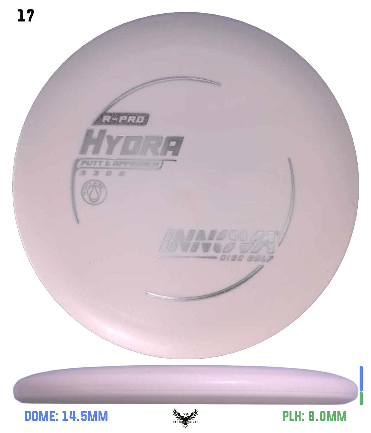 Innova R-Pro Hydra