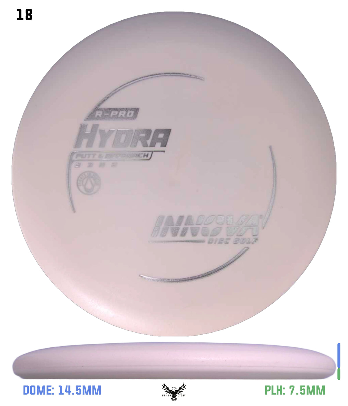 Innova R-Pro Hydra