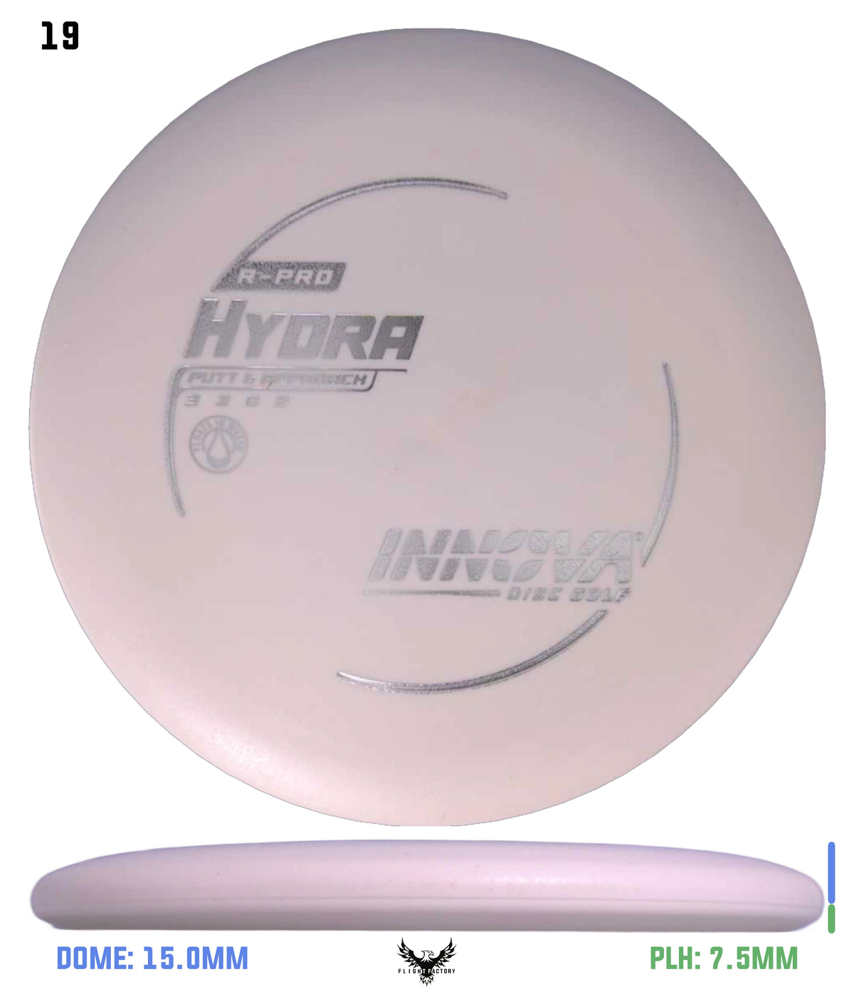 Innova R-Pro Hydra