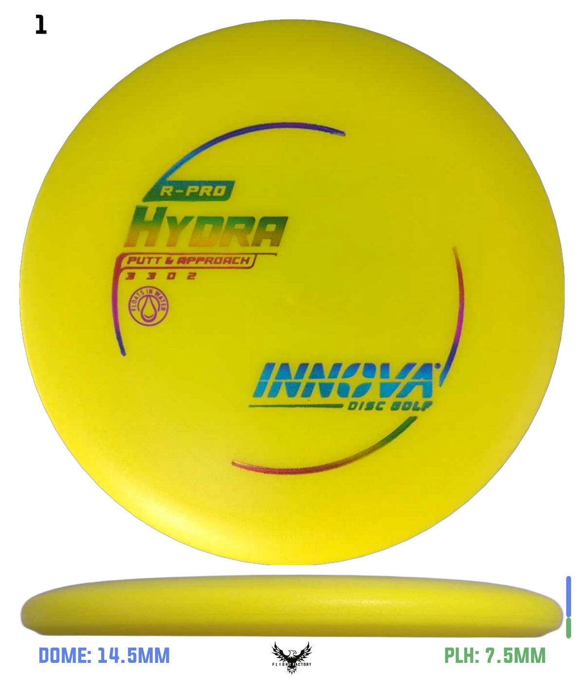 Innova R-Pro Hydra