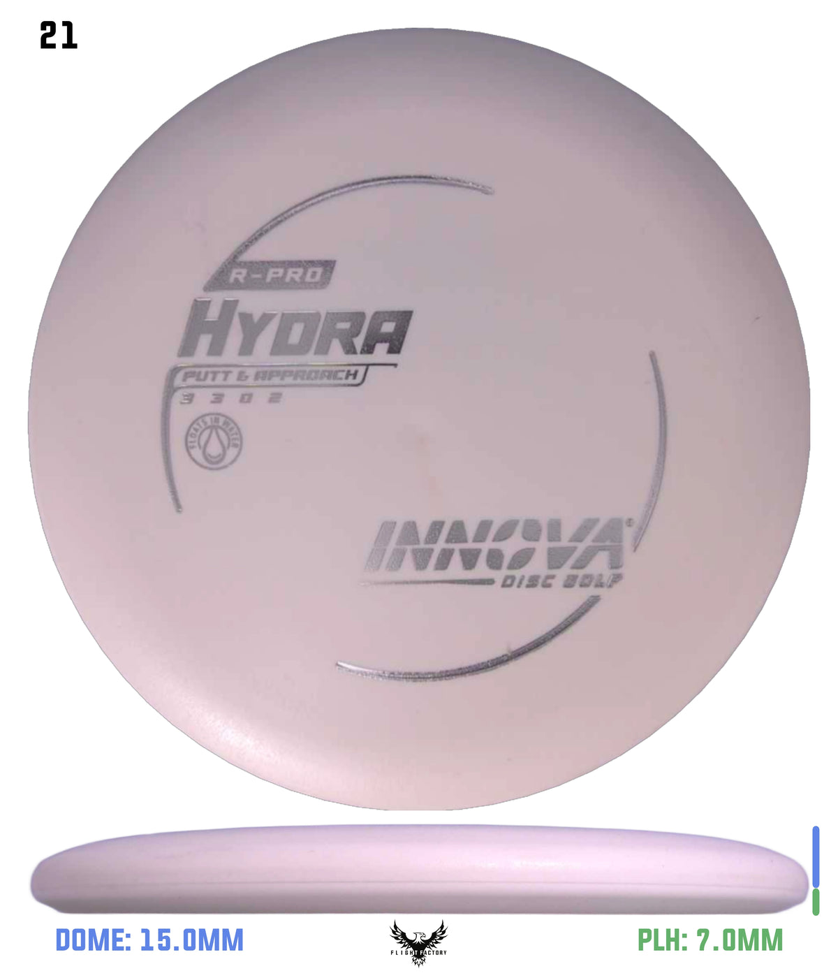 Innova R-Pro Hydra