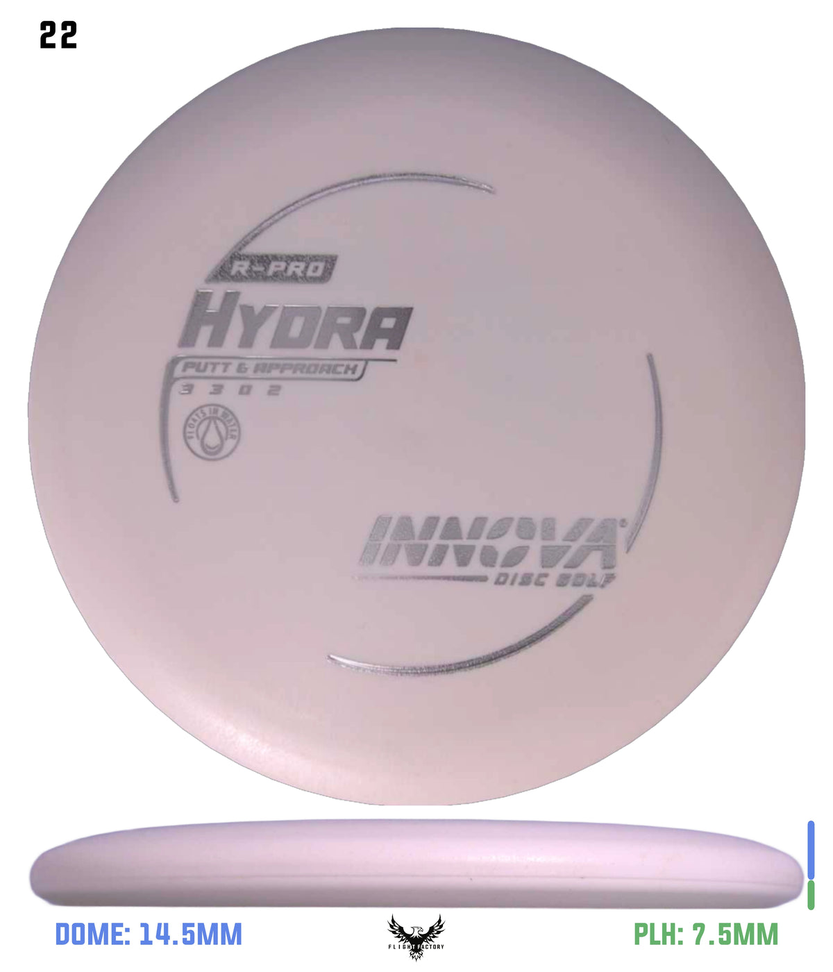 Innova R-Pro Hydra