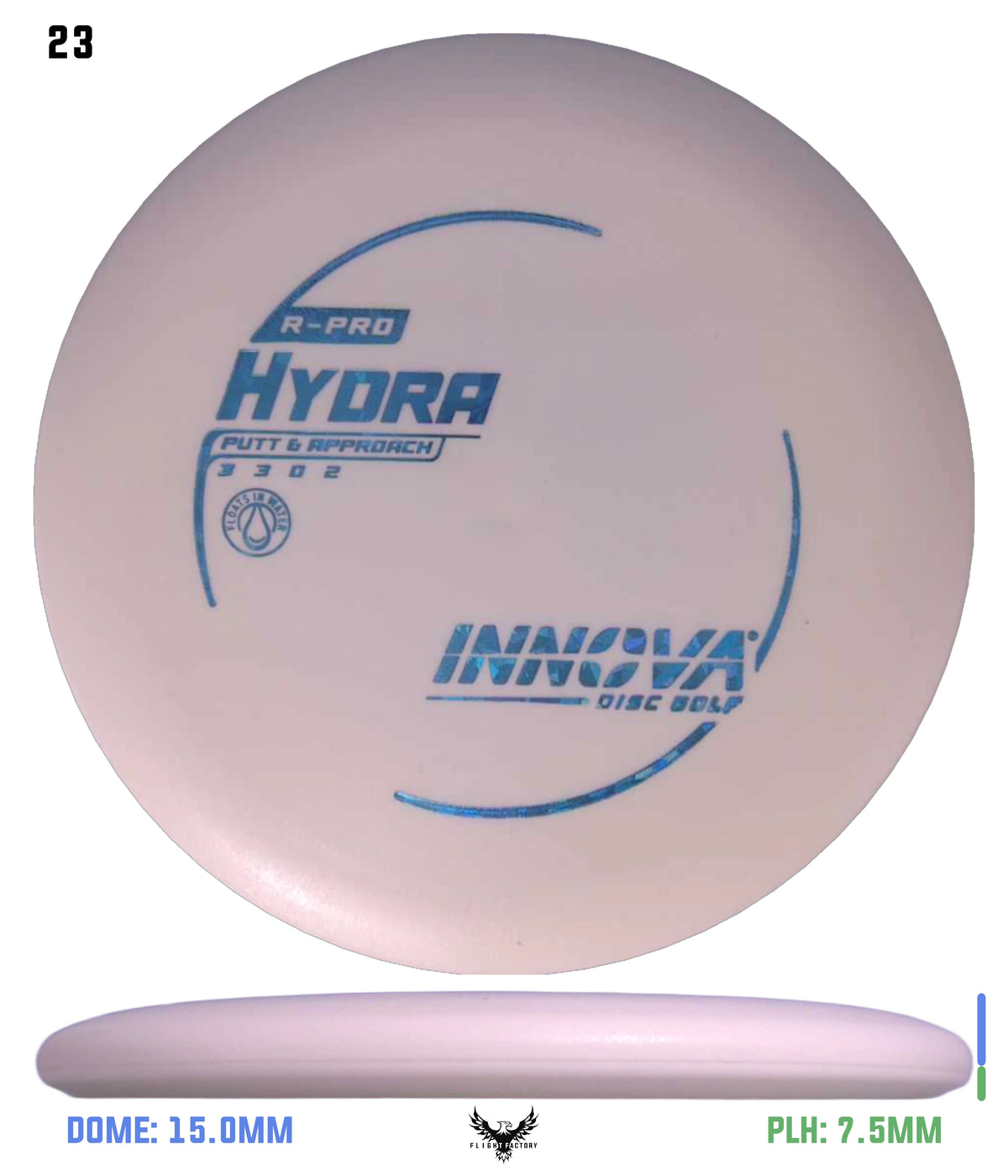 Innova R-Pro Hydra