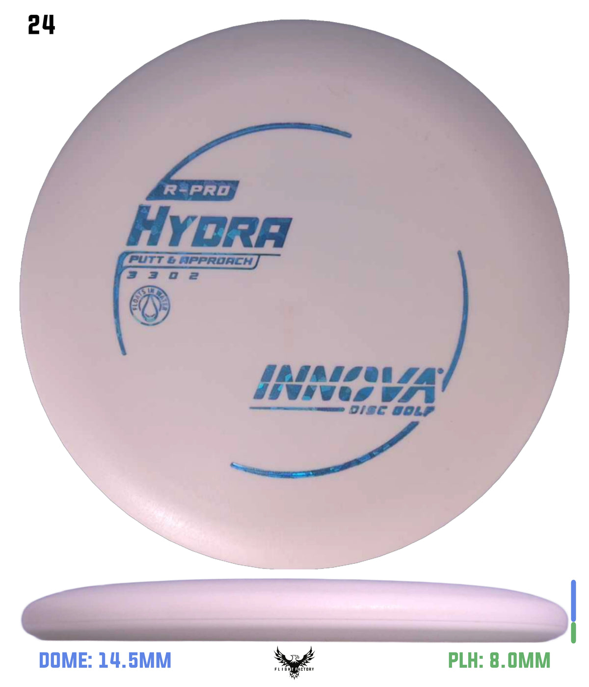 Innova R-Pro Hydra