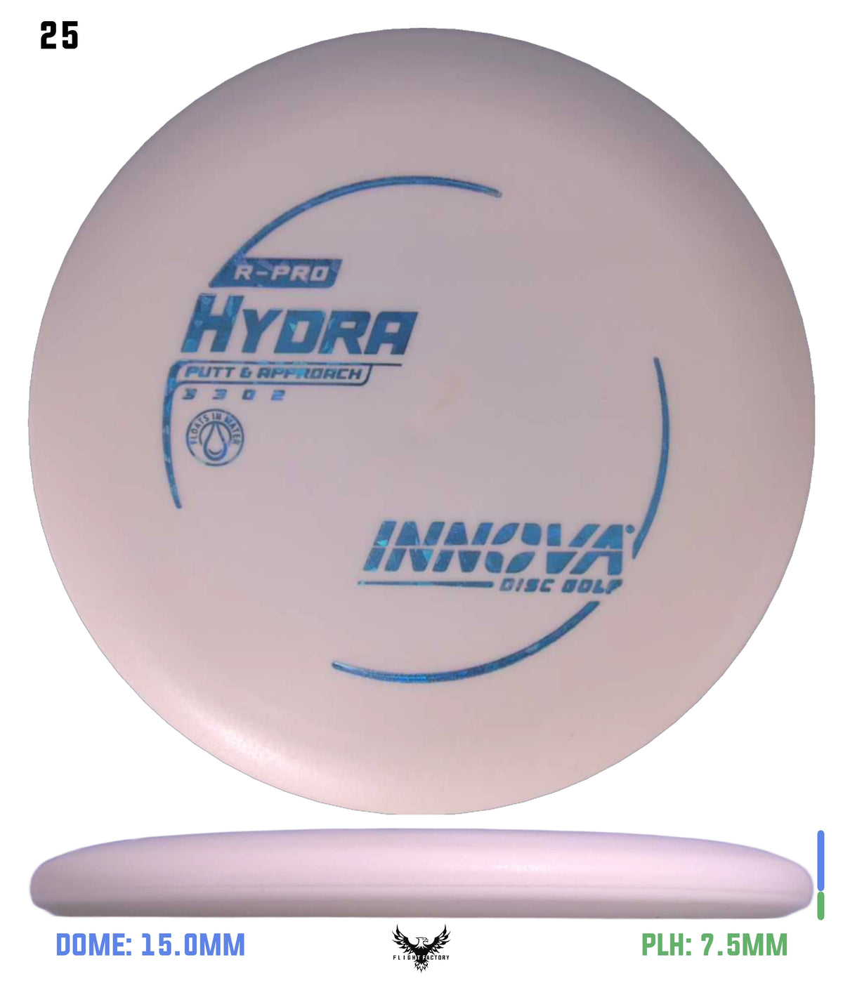 Innova R-Pro Hydra