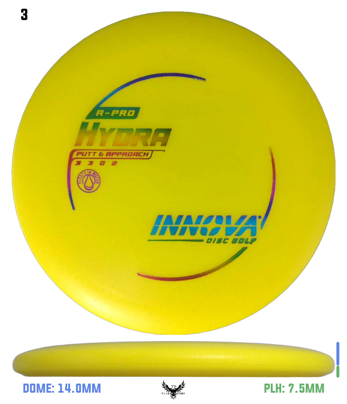 Innova R-Pro Hydra