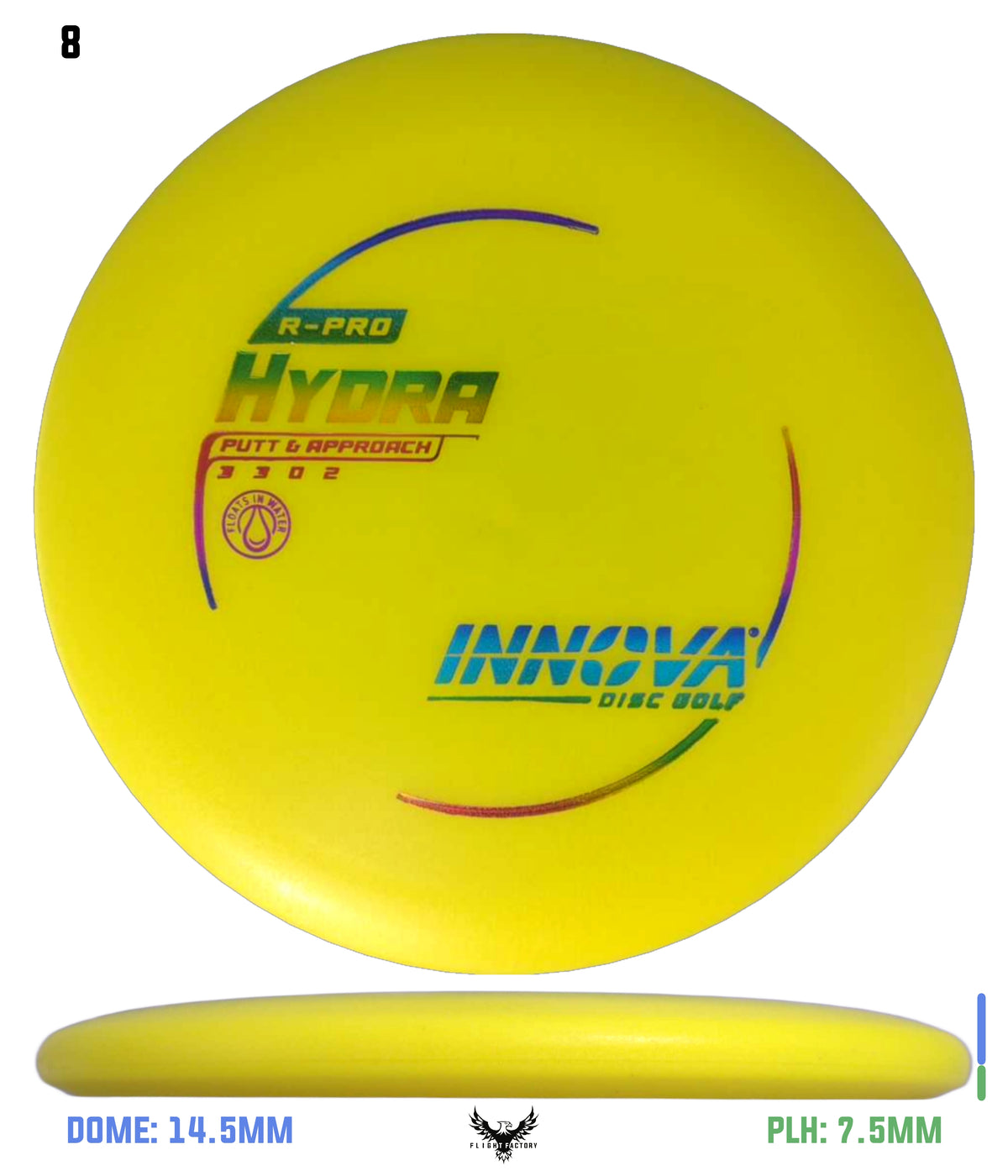 Innova R-Pro Hydra