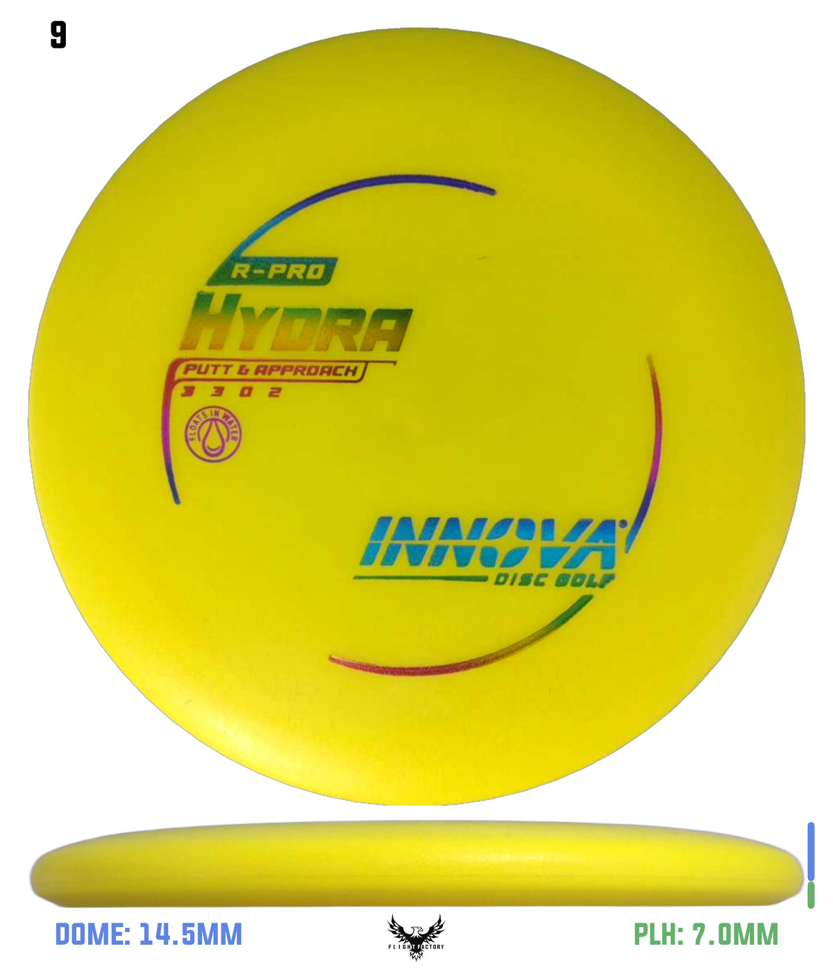 Innova R-Pro Hydra