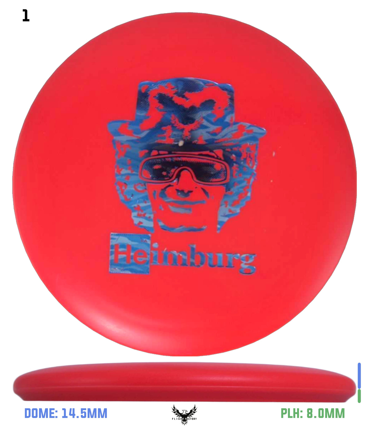 Innova KC Pro Aviar- Calvin Heimsenburg