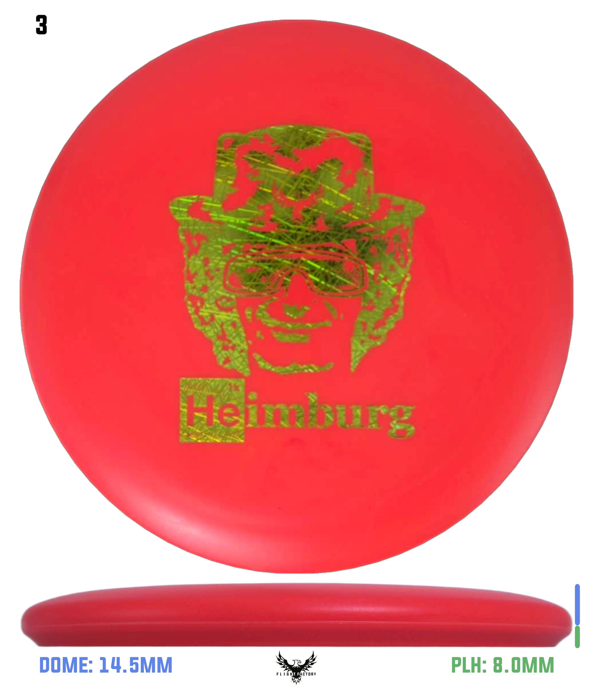 Innova KC Pro Aviar- Calvin Heimsenburg