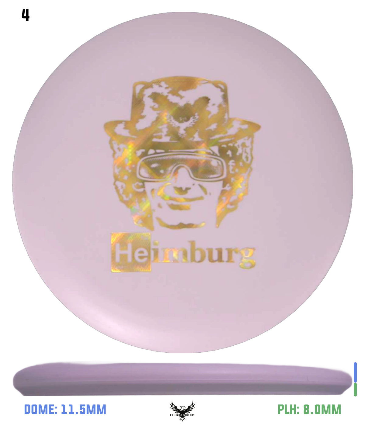 Innova KC Pro Aviar- Calvin Heimsenburg