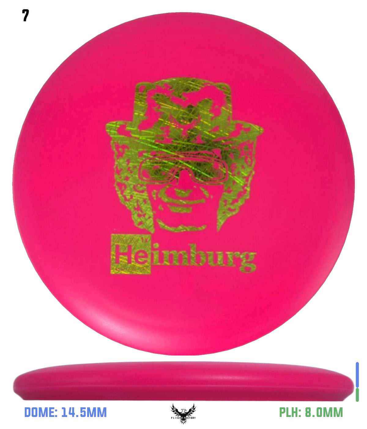 Innova KC Pro Aviar- Calvin Heimsenburg