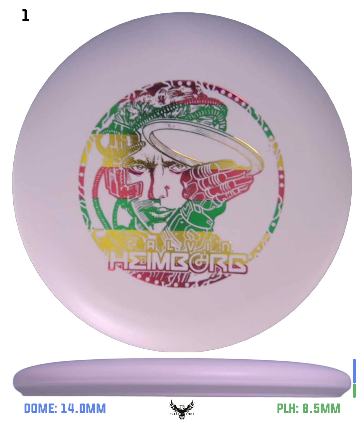 Innova KC Pro Aviar - Calvin HeimBORG 3.0