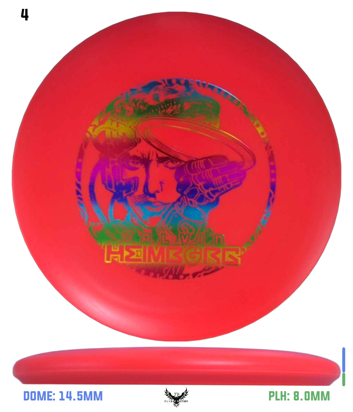 Innova KC Pro Aviar - Calvin HeimBORG 3.0