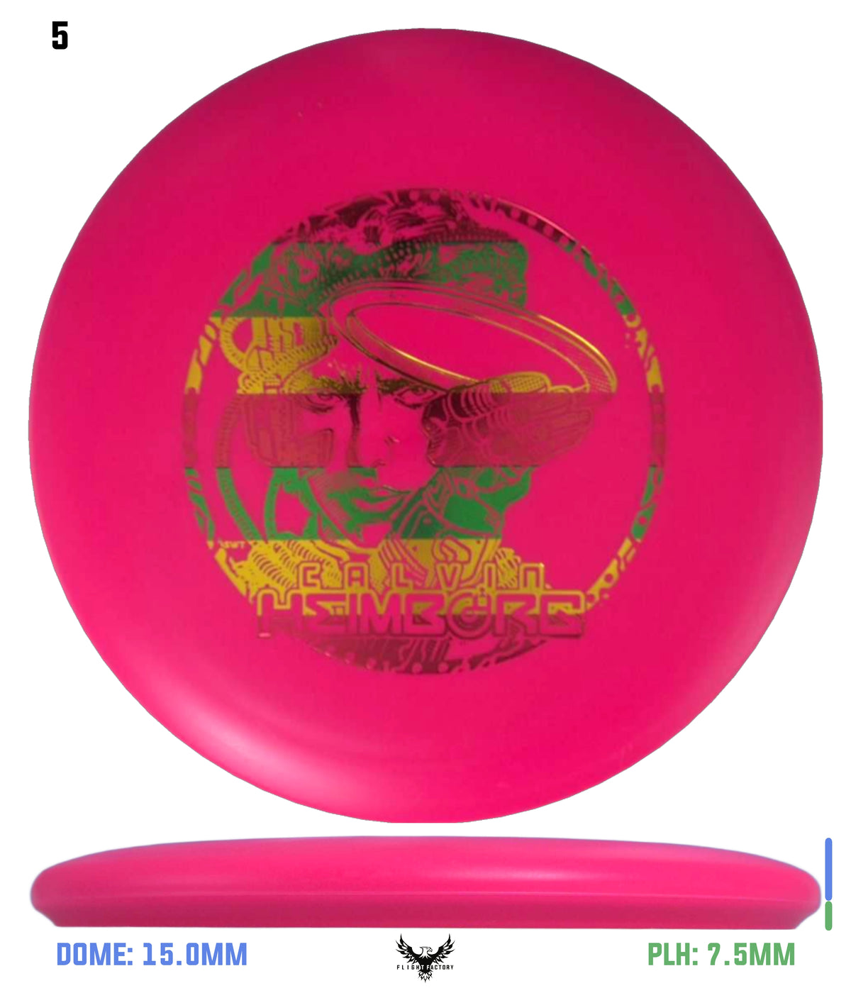 Innova KC Pro Aviar - Calvin HeimBORG 3.0