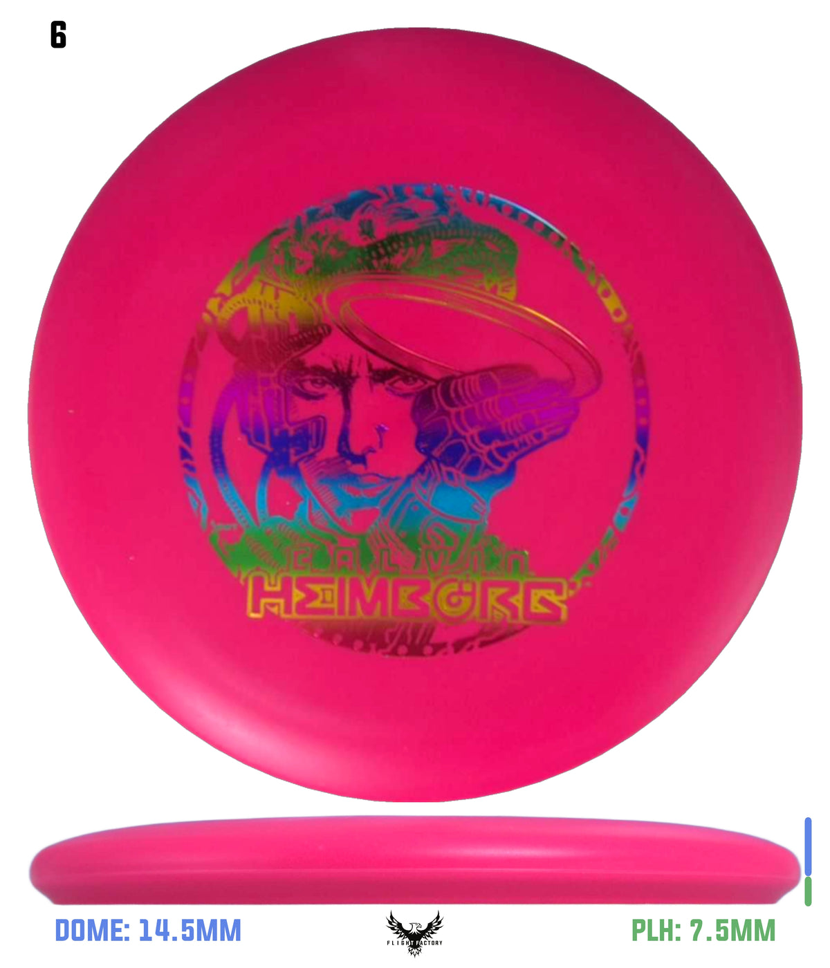 Innova KC Pro Aviar - Calvin HeimBORG 3.0
