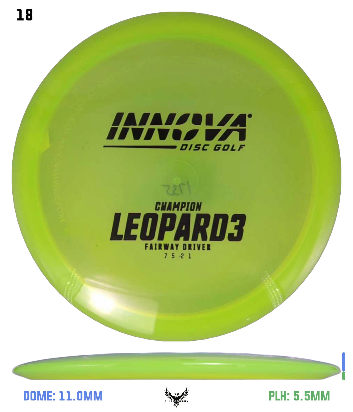 Innova Champion Leopard3