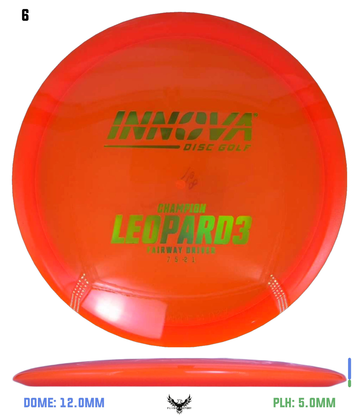 Innova Champion Leopard3
