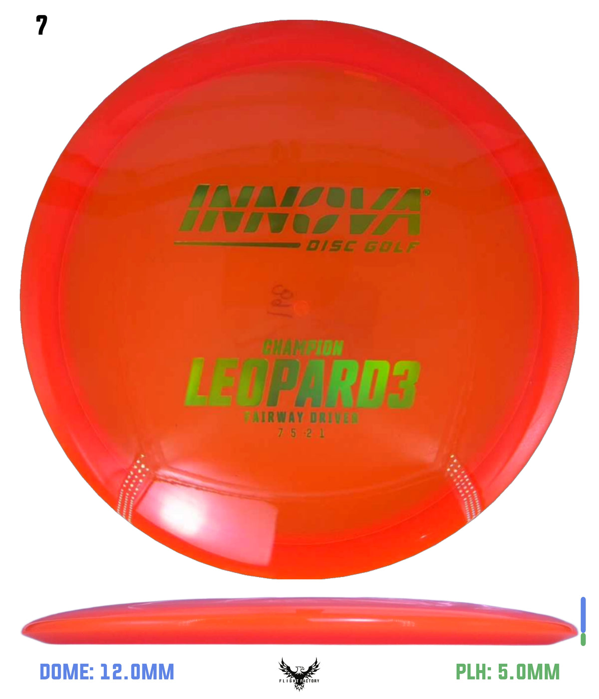 Innova Champion Leopard3