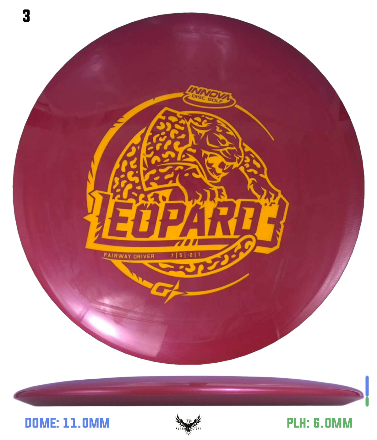 Innova GStar Leopard3