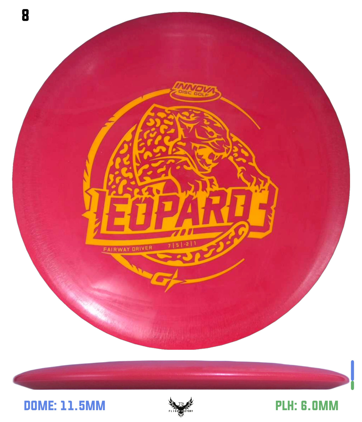 Innova GStar Leopard3