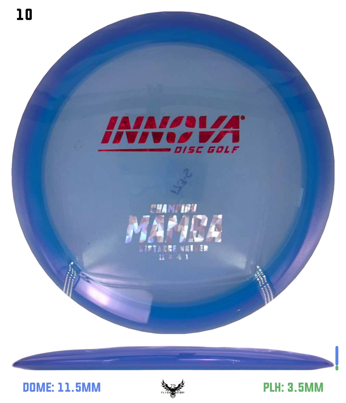 Innova Champion Mamba