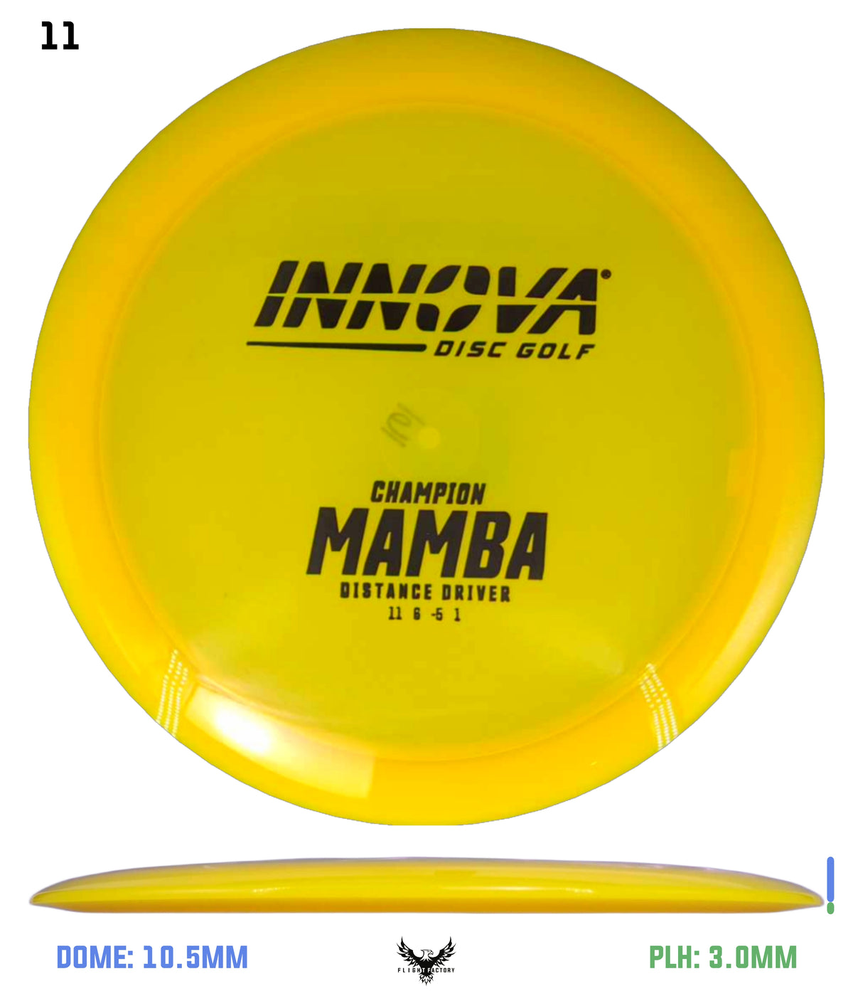 Innova Champion Mamba