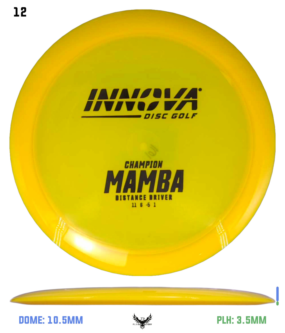 Innova Champion Mamba