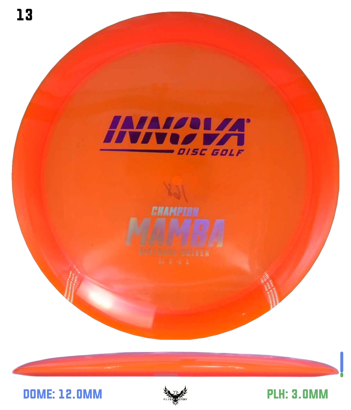 Innova Champion Mamba