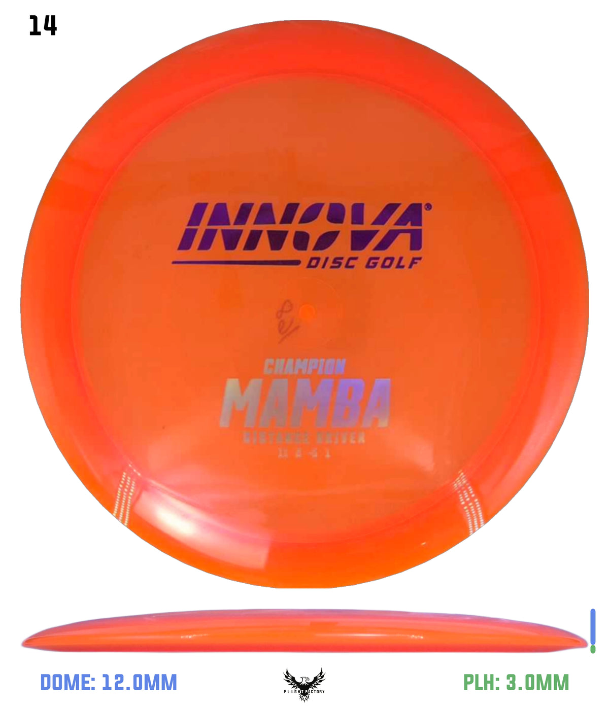 Innova Champion Mamba