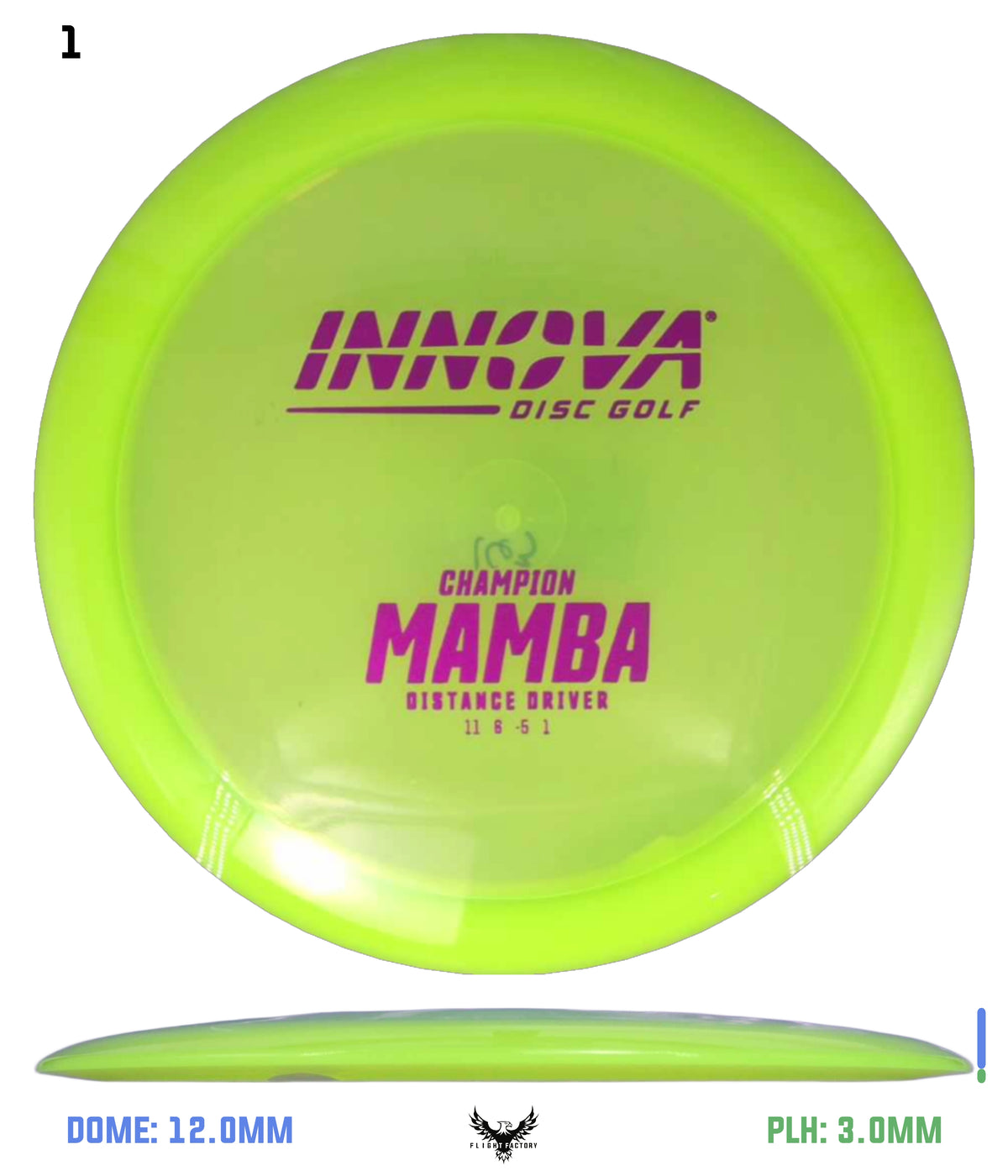 Innova Champion Mamba